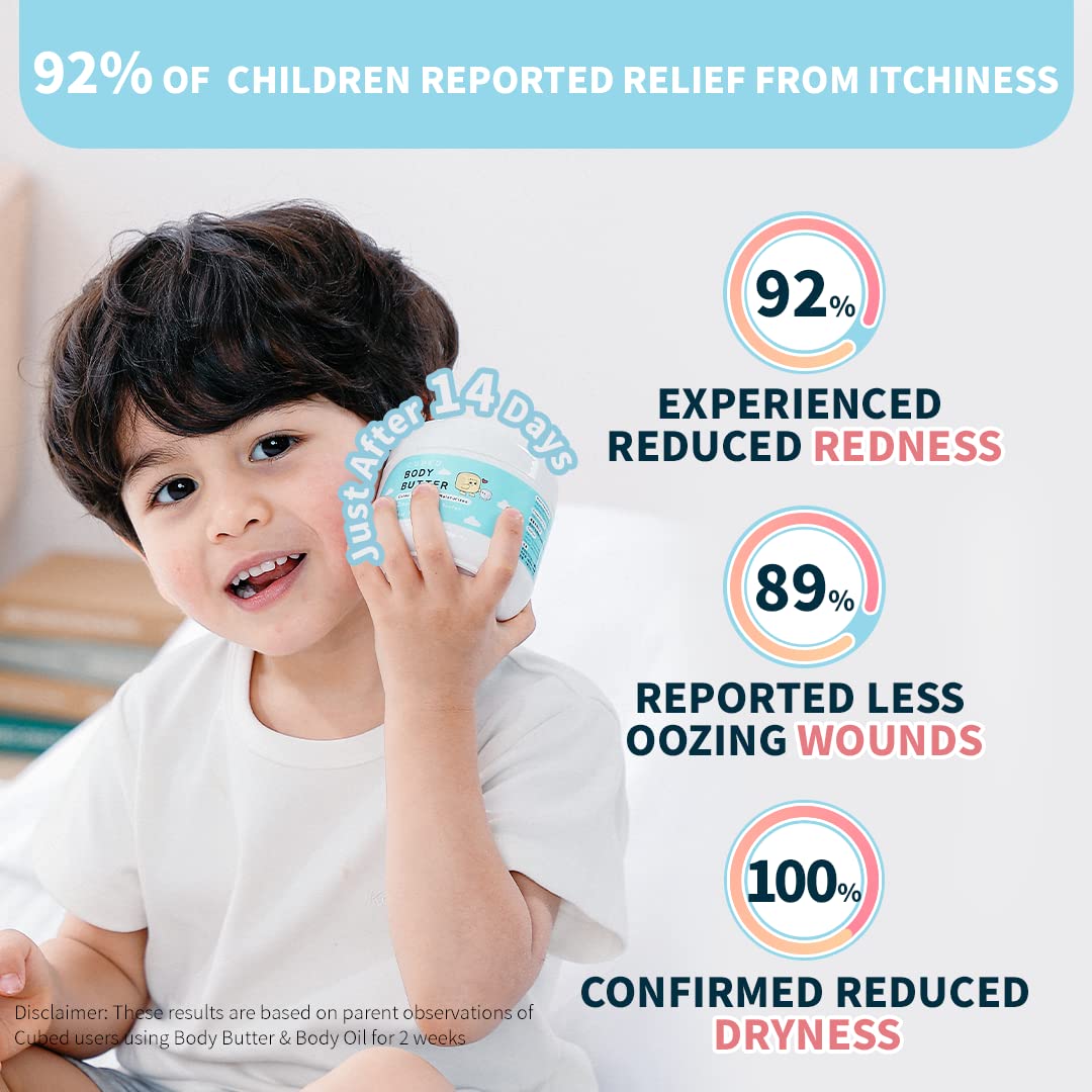 Kids Eczema Body Butter